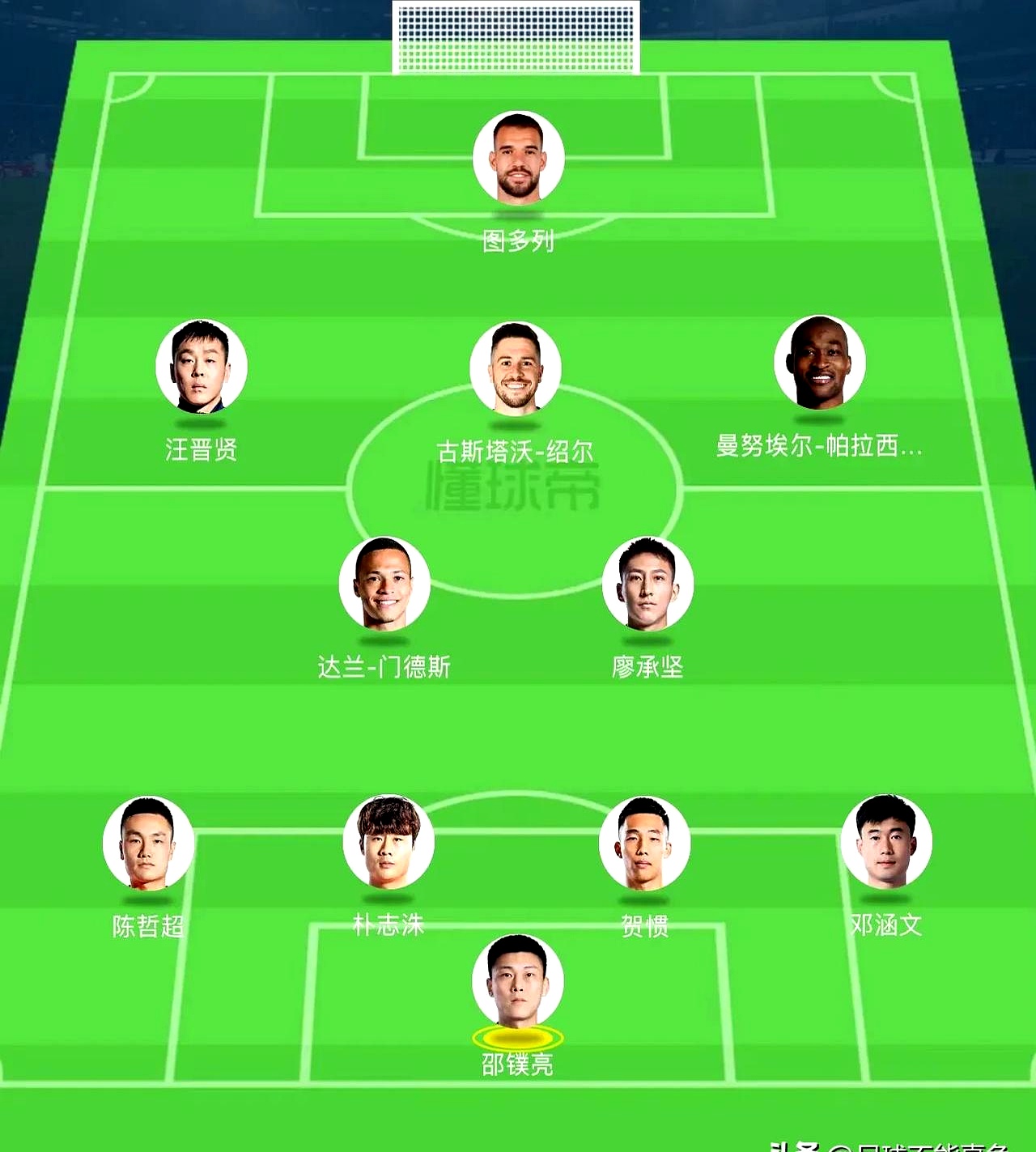 清晨全明星赛焦点战,武汉三镇强势反弹,信心回归,赛程密集仍需轮换的简单介绍 清晨全明星赛焦点战,武汉三镇强势反弹,信心回归,赛程密集仍需轮换的简单介绍